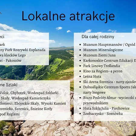 Apart Invest Widok 800 M11 * Szklarska Poręba